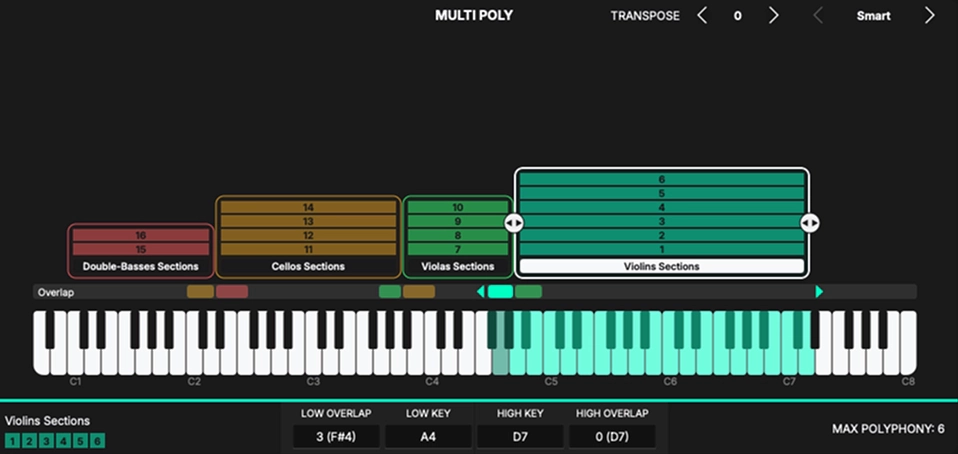 Multi Poly voice allocation mapping string sections across the keyboard